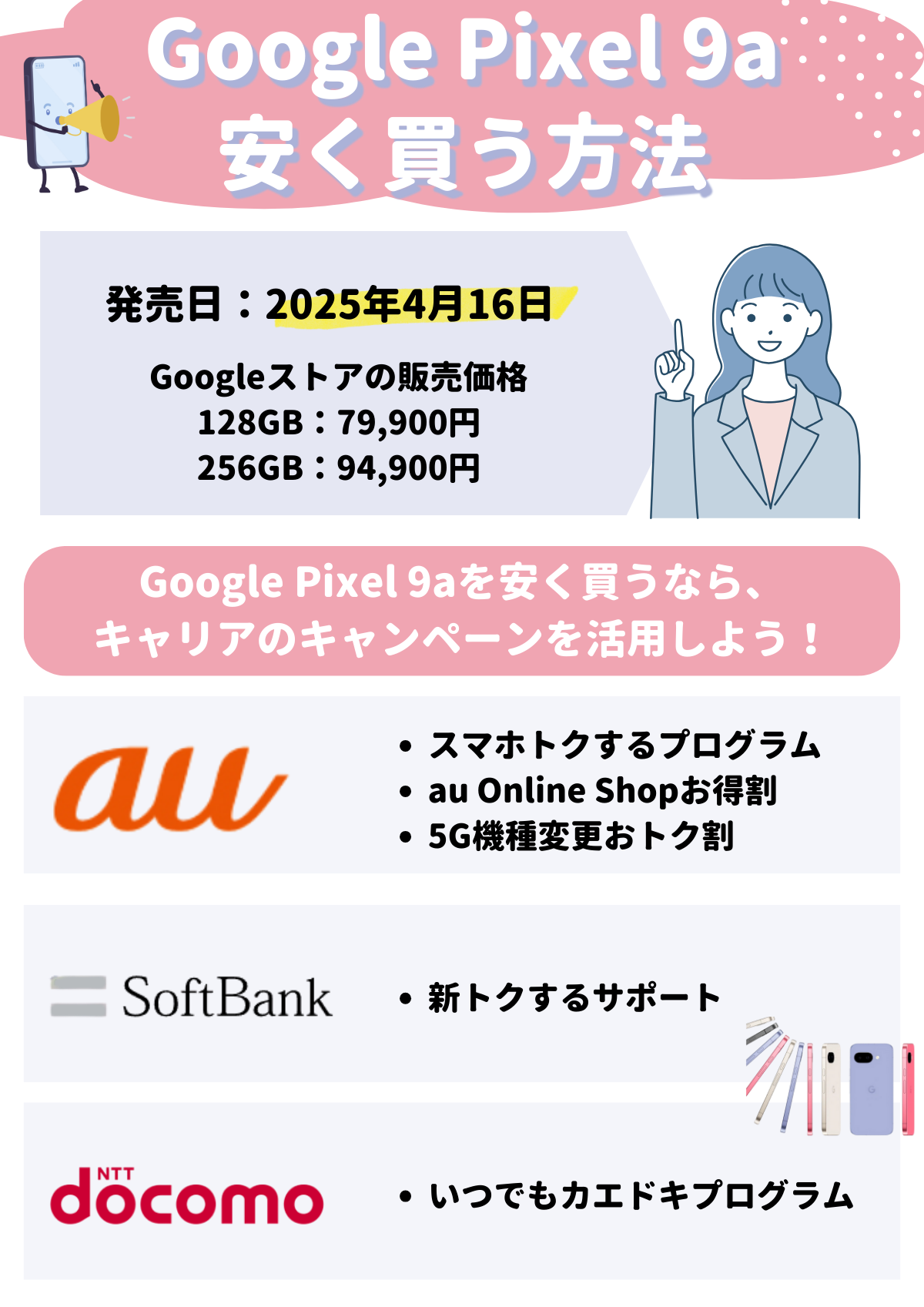 Google Pixel 9a 安く買う
